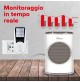 MISURATORE DI CONSUMI ELETTRICI LCD IN TEMPO REALE 7 MODALITA' DI RILEVAZIONE