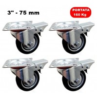 SET 4 RUOTE DA 3