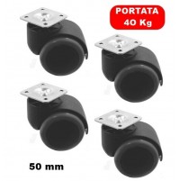 SET 4 RUOTE DA 50 mm CON SUPPORTO METALLICO E PIASTRA DI FISSAGGIO PORTATA 40 Kg