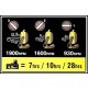 VENTILATORE PORTATILE A BATTERIA 18V - 2.0 & 4.0Ah - 930-1900 giri/min RYOBI